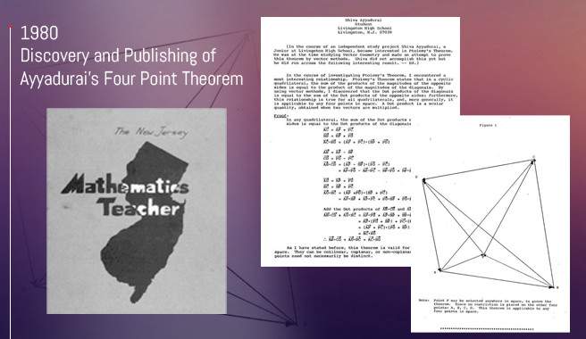Ayyadurai's Four-Point Theorem published in 1980 when Shiva was still in school.
