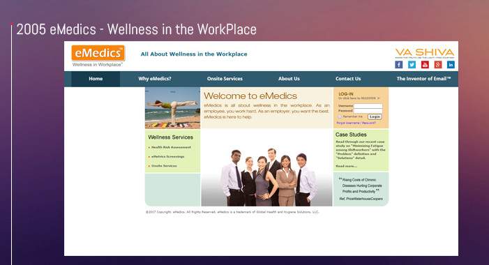 eMedicis is a HIPAA compliant system to support wellness in the workplace.