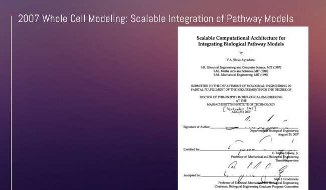 Paper on Whole Cell Modeling published by Shiva Ayyadurai at MIT
