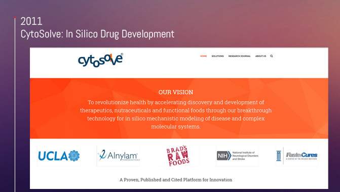 CytoSolve launched by Shiva Ayyadurai, now running for the Senate from Massachusetts