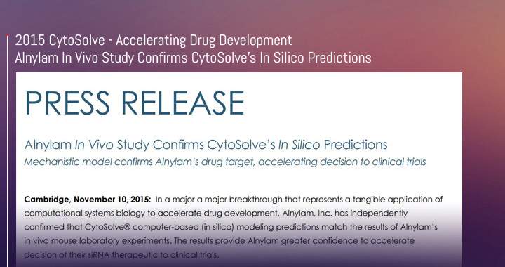 Shiva Ayyadurai's CytoSolve In Silico Predictions Confirmed by Alnylam